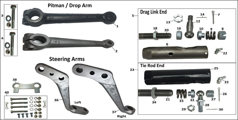 Control Linkage — From The Frame Up