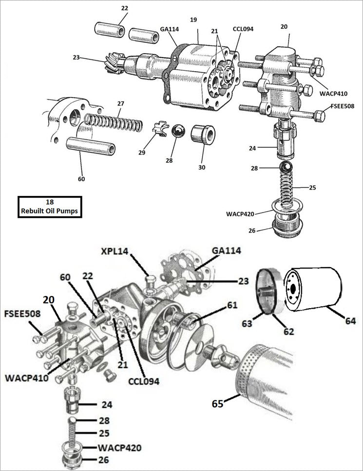 Fasteners: Oil Pump — From The Frame Up
