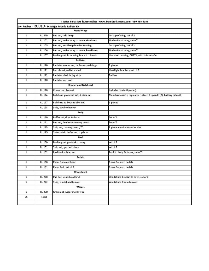 RU010-TC Major Body Rubber Kit, see PDF for included items